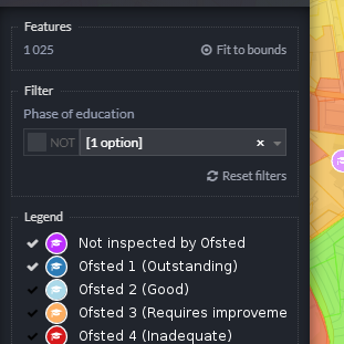 Filterable layers